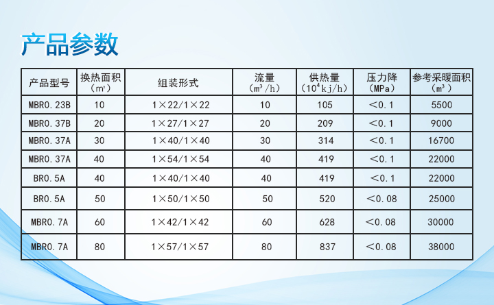 板式換熱器參數